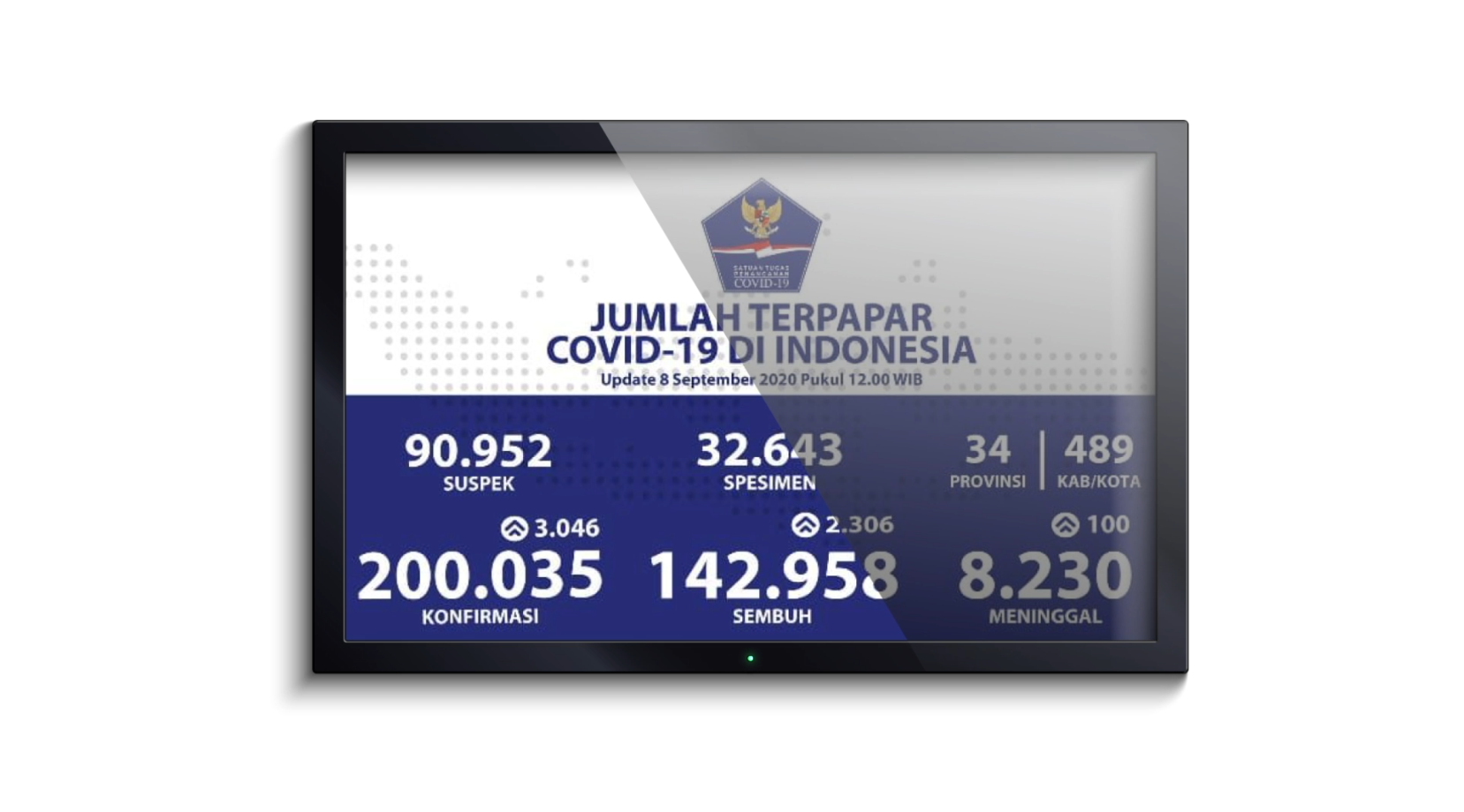 SNV - Covid 19 Protocol thumbnail